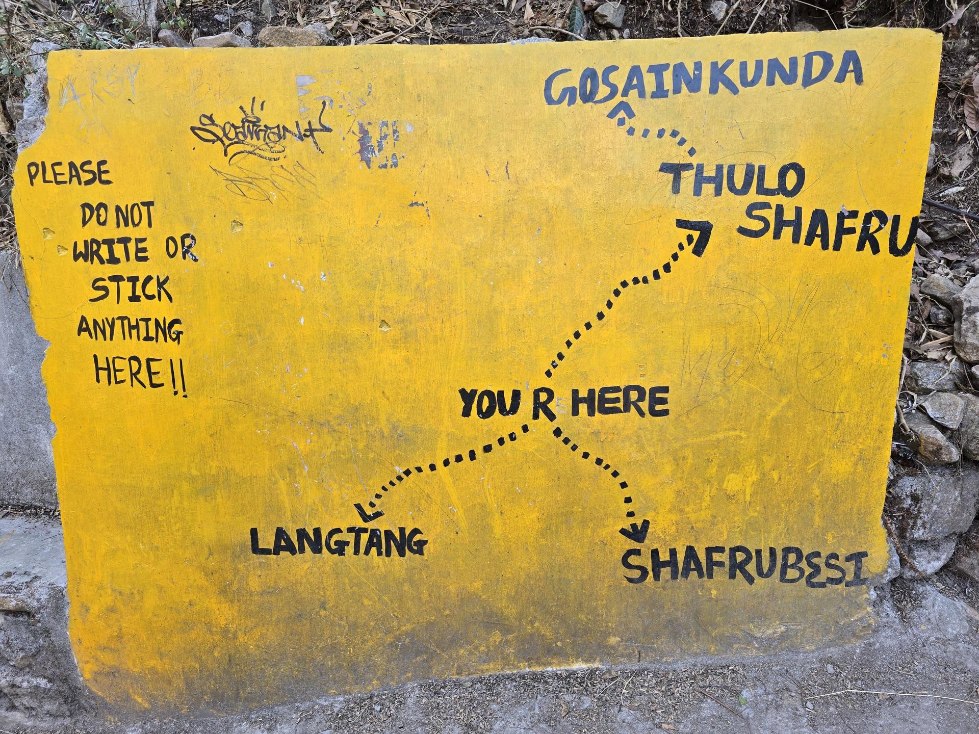 A yellow-painted rock with hand-drawn routes to Gosainkunda, Langtang, and Syabrubesi